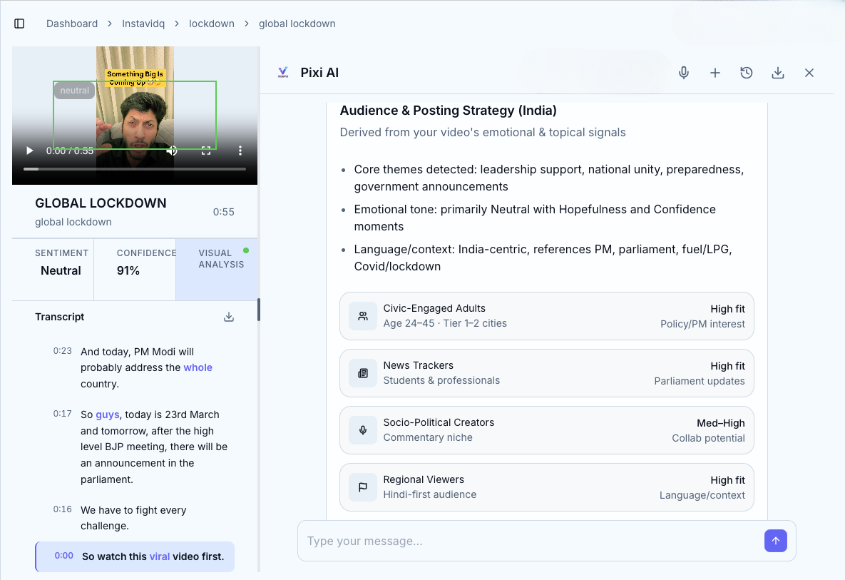 Pixi generating audience and posting strategy for a news creator