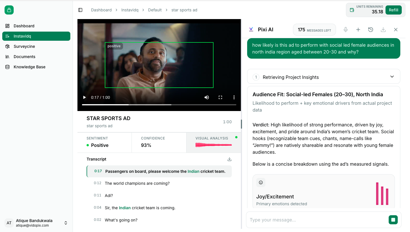 Pixi analysing audience fit for a sports ad