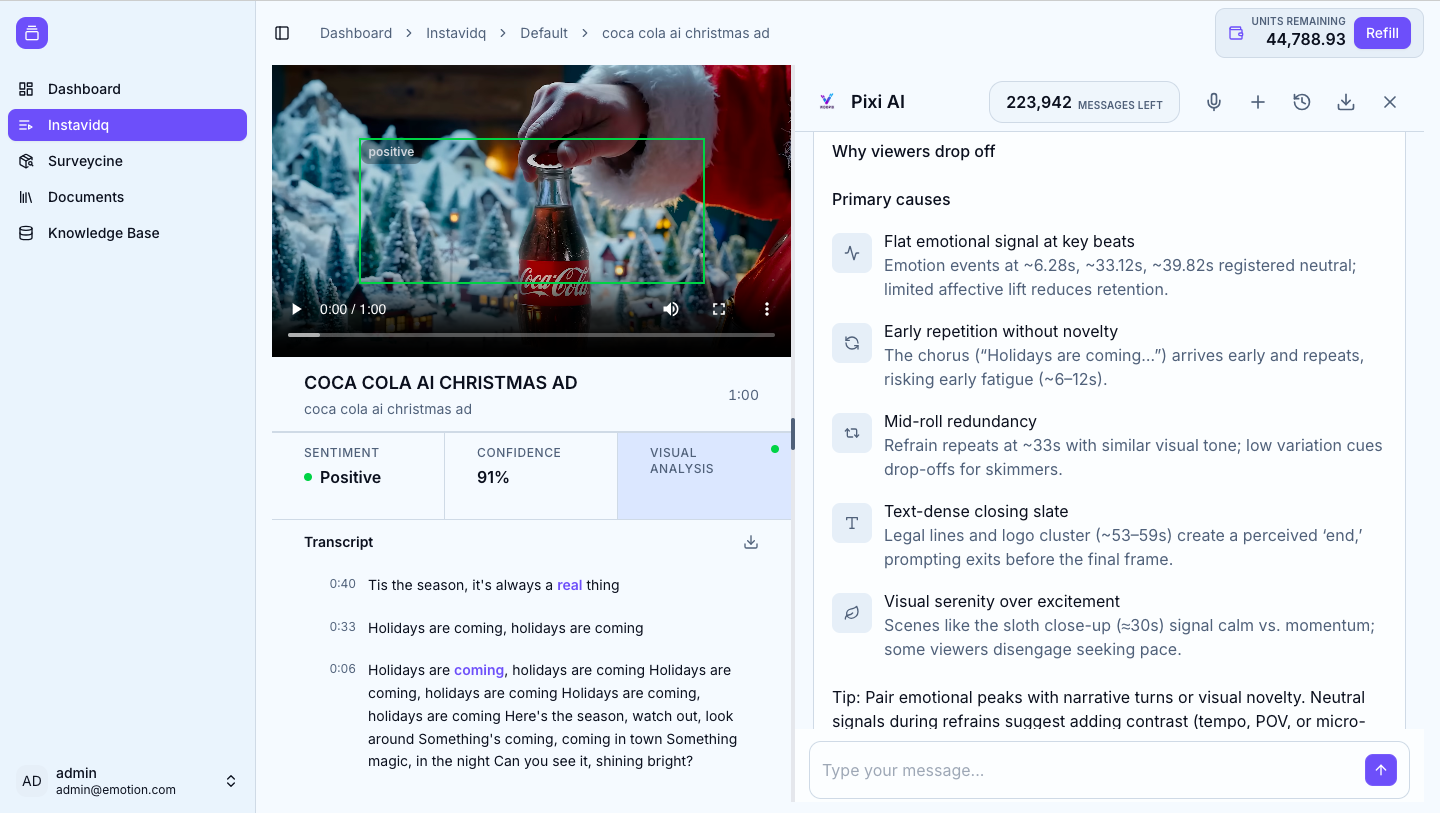 Pixi diagnosing why viewers drop off in a Coca Cola ad